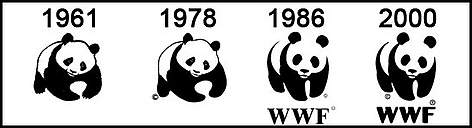 Historical of WWF logo
© WWF rel=
